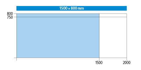 1500 x 800
