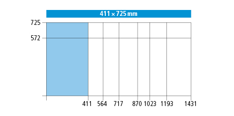 411 x 725 (18 x 36 E)