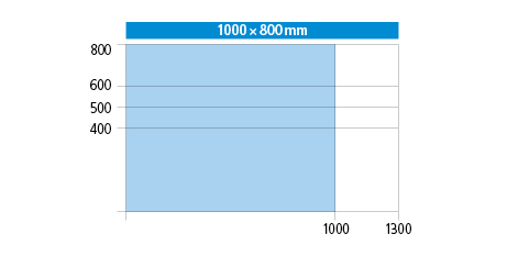 1000 x 800