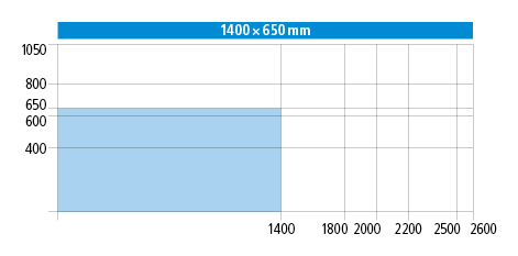 1400 x 650