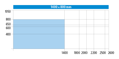 1400 x 800
