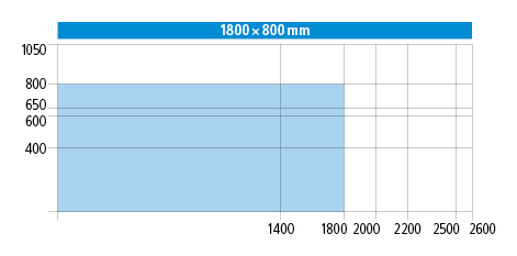 1800 x 800