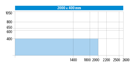 2000 x 400