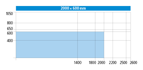 2000 x 600