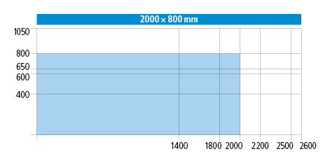 2000 x 800