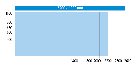2200 x 1050